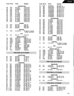 Предварительный просмотр 21 страницы Harman Kardon PA2400 Technical Manual