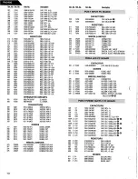 Предварительный просмотр 22 страницы Harman Kardon PA2400 Technical Manual