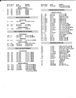 Предварительный просмотр 24 страницы Harman Kardon PA2400 Technical Manual