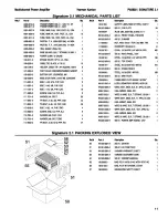 Предварительный просмотр 12 страницы Harman Kardon PA5800 SIGNATURE 2.1 Service Manual