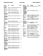 Предварительный просмотр 14 страницы Harman Kardon PA5800 SIGNATURE 2.1 Service Manual