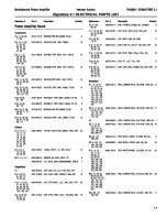 Предварительный просмотр 15 страницы Harman Kardon PA5800 SIGNATURE 2.1 Service Manual