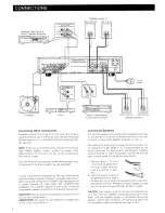 Предварительный просмотр 4 страницы Harman Kardon PM625 Owner'S Manual