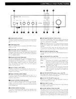 Предварительный просмотр 5 страницы Harman Kardon PM625 Owner'S Manual