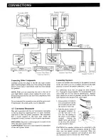 Предварительный просмотр 4 страницы Harman Kardon PM635 Owner'S Manual