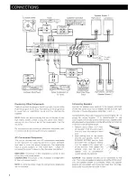 Предварительный просмотр 4 страницы Harman Kardon PM635I Instruction Manual