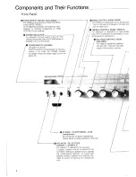 Preview for 4 page of Harman Kardon PM640 Owner'S Manual