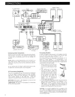 Предварительный просмотр 4 страницы Harman Kardon PM640VXI Owner'S Manual