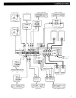 Предварительный просмотр 5 страницы Harman Kardon PM645 Vxi Owner'S Manual