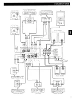 Предварительный просмотр 5 страницы Harman Kardon PM650 Vxi Instruction Manual