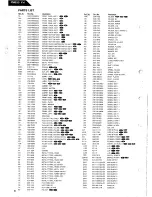 Preview for 6 page of Harman Kardon PM655 Vxi Technical Manual