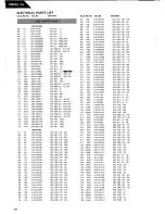 Preview for 15 page of Harman Kardon PM655 Vxi Technical Manual