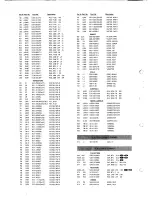 Preview for 16 page of Harman Kardon PM655 Vxi Technical Manual