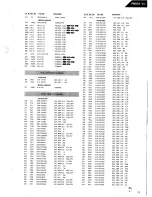 Preview for 17 page of Harman Kardon PM655 Vxi Technical Manual