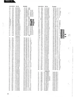 Preview for 20 page of Harman Kardon PM655 Vxi Technical Manual