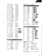 Preview for 21 page of Harman Kardon PM655 Vxi Technical Manual