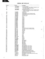 Preview for 6 page of Harman Kardon PM655 Technical Manual