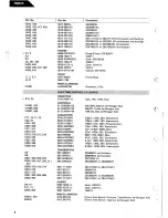 Preview for 8 page of Harman Kardon PM655 Technical Manual