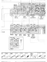 Preview for 27 page of Harman Kardon PM655 Technical Manual