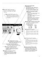 Предварительный просмотр 5 страницы Harman Kardon PM660 Owner'S Manual