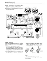 Предварительный просмотр 7 страницы Harman Kardon PM660 Owner'S Manual