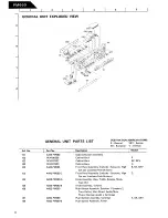 Предварительный просмотр 8 страницы Harman Kardon PM660 Technical Manual