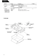 Предварительный просмотр 14 страницы Harman Kardon PM660 Technical Manual