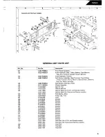 Предварительный просмотр 7 страницы Harman Kardon PM665 Technical Manual