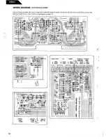 Предварительный просмотр 33 страницы Harman Kardon PM665 Technical Manual