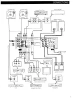 Предварительный просмотр 5 страницы Harman Kardon PM665VXI Owner'S Manual