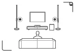 Preview for 5 page of Harman Kardon RADIANCE 2400 Quick Start Manual