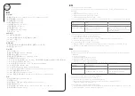 Preview for 22 page of Harman Kardon RADIANCE 2400 Quick Start Manual