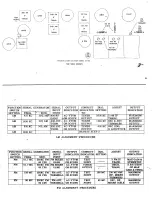 Предварительный просмотр 12 страницы Harman Kardon Recital II Operation And Service Instructions Manual