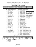 Preview for 10 page of Harman Kardon SIG2.0 Instruction & Operation Manual