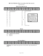 Preview for 11 page of Harman Kardon SIG2.0 Instruction & Operation Manual