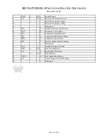 Preview for 19 page of Harman Kardon SIG2.0 Instruction & Operation Manual