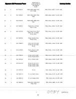 Preview for 87 page of Harman Kardon SIGNATURE 2.0 Service Manual