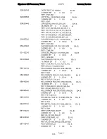 Preview for 105 page of Harman Kardon SIGNATURE 2.0 Service Manual