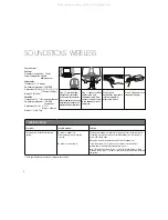 Preview for 4 page of Harman Kardon Soundsticks Setup Manual