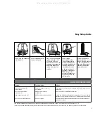 Preview for 5 page of Harman Kardon Soundsticks Setup Manual