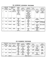 Предварительный просмотр 17 страницы Harman Kardon STEREO RECITAL TA224 Instructional Manual