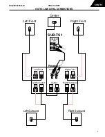 Предварительный просмотр 7 страницы Harman Kardon SUB-TS1 Technical Manual