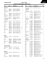 Предварительный просмотр 14 страницы Harman Kardon SUB-TS1 Technical Manual