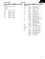 Предварительный просмотр 15 страницы Harman Kardon SUB-TS1 Technical Manual