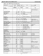 Preview for 3 page of Harman Kardon SUB-TS11 Service Manual