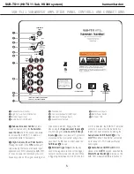 Preview for 6 page of Harman Kardon SUB-TS11 Service Manual