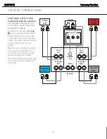 Preview for 8 page of Harman Kardon SUB-TS15 Service Manual