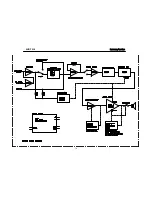 Preview for 15 page of Harman Kardon SUB-TS18 Service Manual