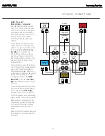 Preview for 8 page of Harman Kardon SUB-TS7 Service Manual