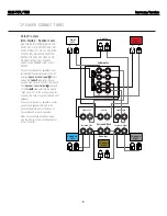 Preview for 9 page of Harman Kardon SUB-TS7 Service Manual